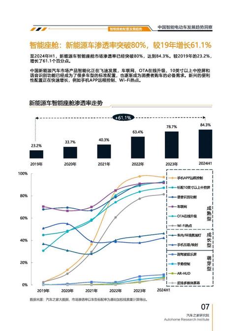 东莞164起亚对未来市场的预测，名爵汽车品牌文化的传播